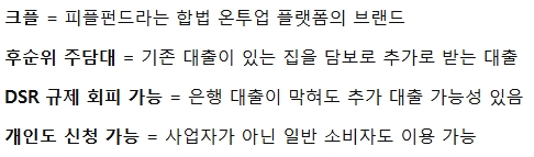 크플 피플펀드 개인 후순위 주택담보대출