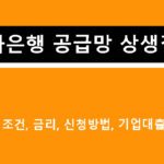 하나은행 공급망 상생결제: 조건, 금리, 신청방법, 기업대출 상품