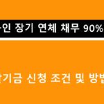 소상공인 장기 연체 채무 90% 감면, 새출발기금 신청 조건 및 방법 정리