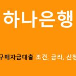 하나은행 기업구매자금대출 조건, 금리, 신청방법