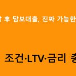 경매 낙찰 후 담보대출, 진짜 가능한가? 조건·LTV·금리 총정리